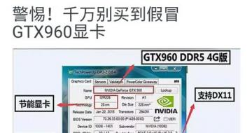 GTX960MԿּٻ Ͻ̨ѹѹ