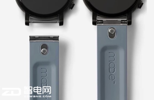 ȸAndroid Wearֱר