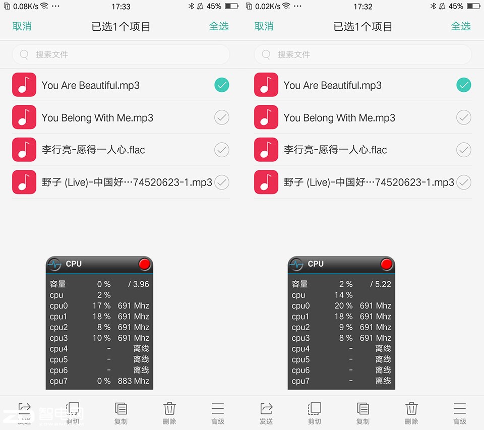 ⣺P10 VSͨ652OPPO R9 R9 PLUSѡ˭