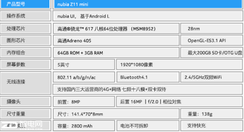 Ӱ֮nubia z11mini