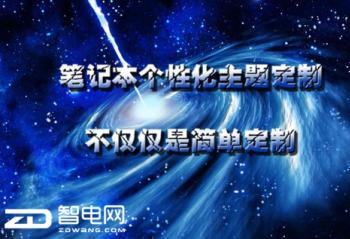 ʼǱУT1-Pro糱