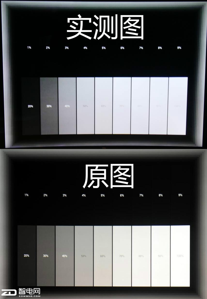 δ鴥ֿɼ TCLȫQUHDӵC2