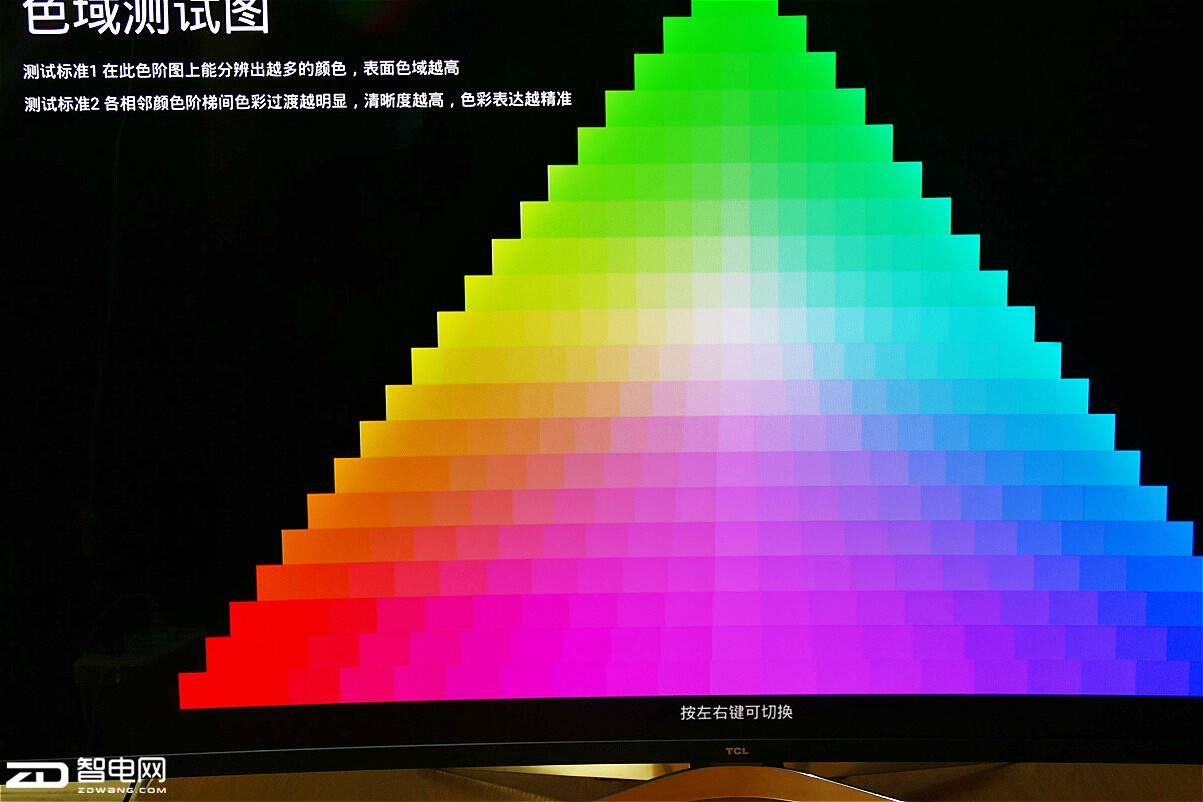 δ鴥ֿɼ TCLȫQUHDӵC2