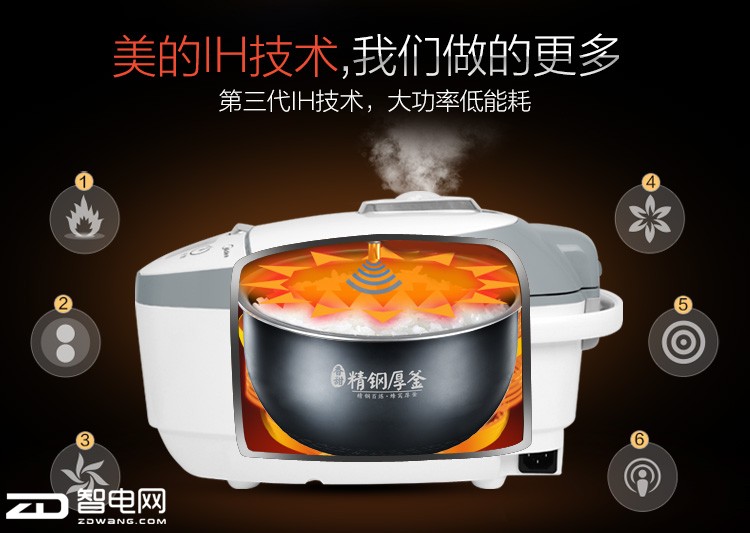 IH緹߻ӱ׼ȱʧ ۲ߴٱ