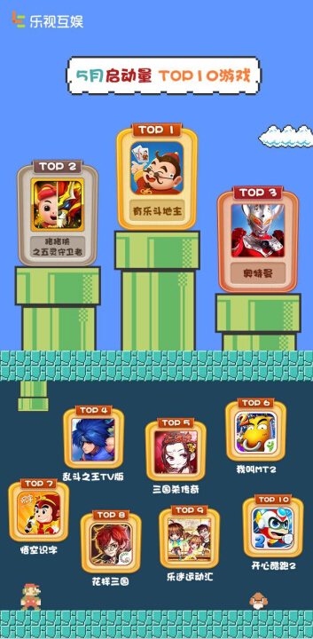 ӻ5TVϷ棺Ϸ