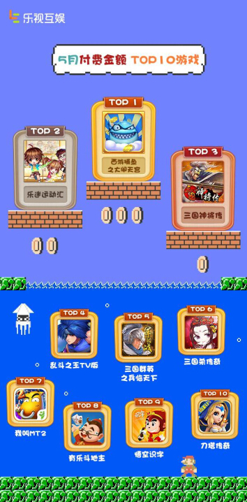 ӻ5TVϷ棺Ϸ