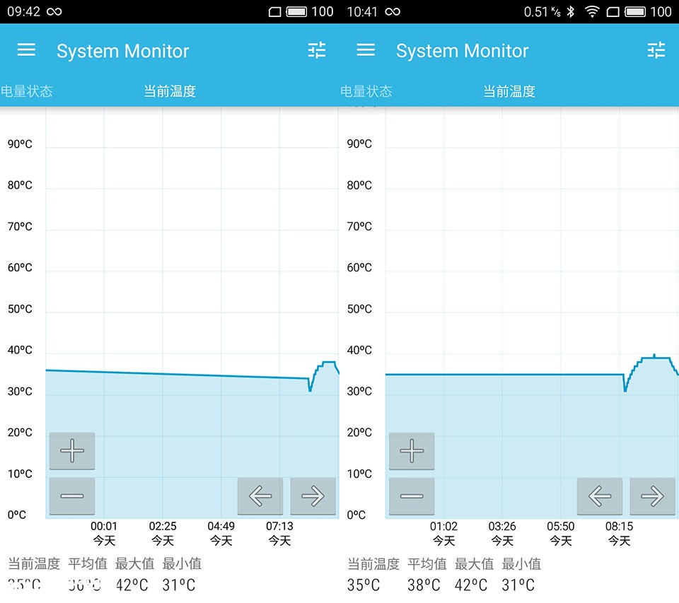 ж 3sPKnote3