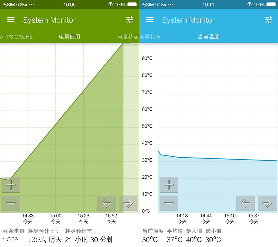 ŵǿ vivo X7