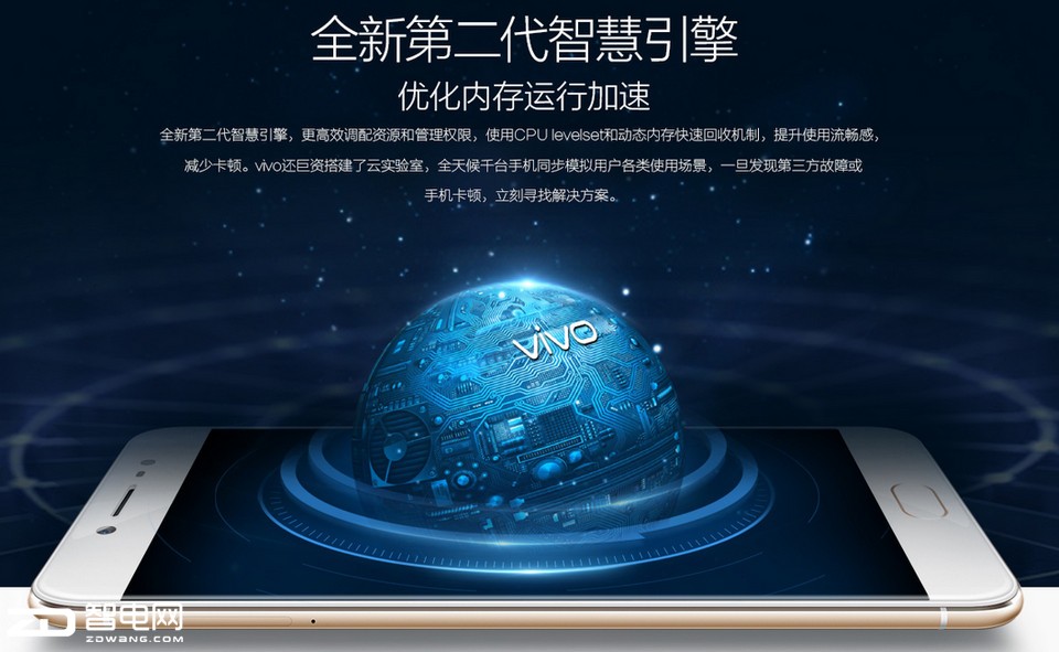 ŵǿ vivo X7