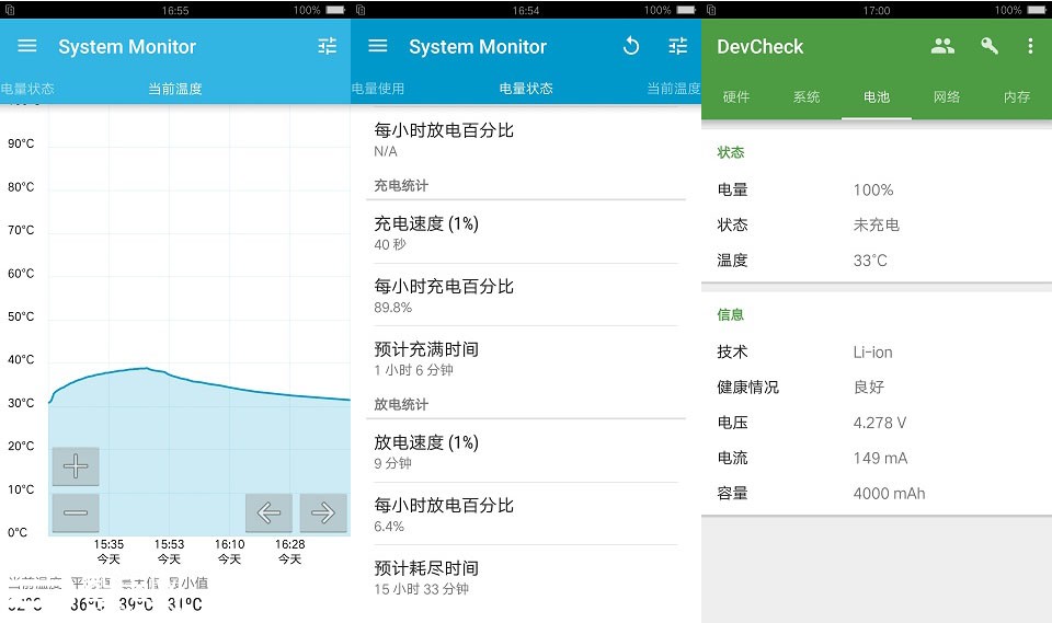 ʴ󳧵ж˻ս OPPO R9 plus VS vivo X7