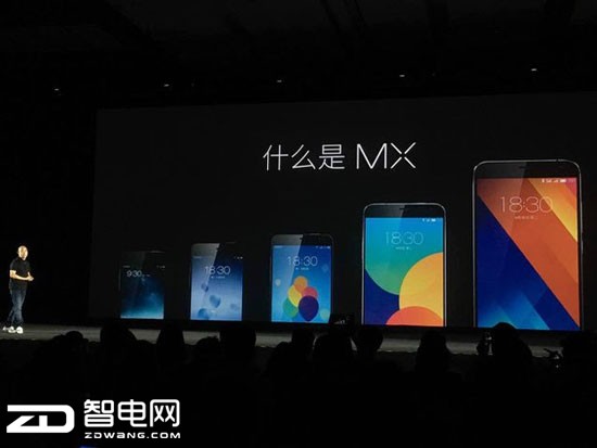 MX6 ƾ贴¸·