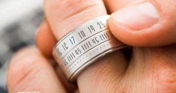 ʱ  ᱨʱֿƼ  Ring Clockָ 