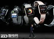 Apple Watch Series 2ʱУѡ