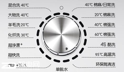 XQG80-Q812XQG80-Q8312Ͳϴ» ĸã 