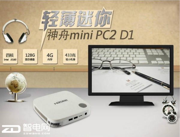 ţ!MiniPC2 ˵߾ߵ