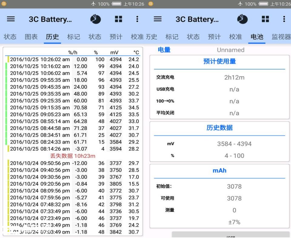 ֮Լдմ ŬZ11miniS콢