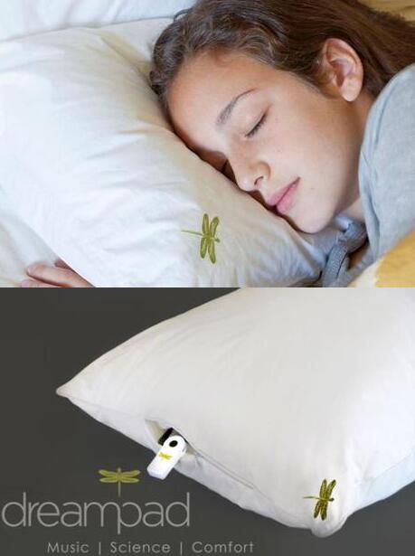Ҫ˯þ Ǵͷ