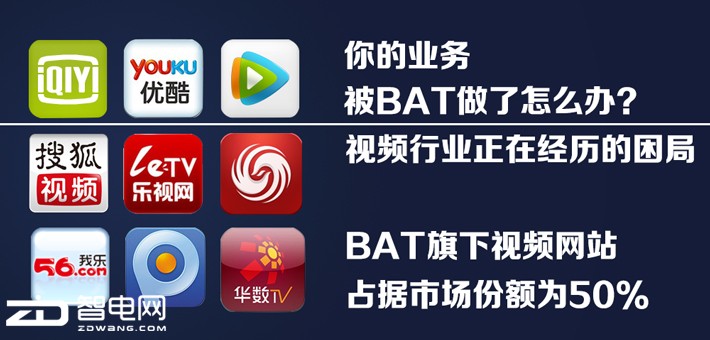 你的业务被BAT做了怎么办？视频行业正在经历的困局