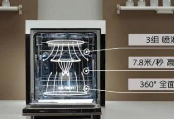 Ƕ��ʽϴ��� ���˫�� ��ϴ��Ƹ����һ����� 