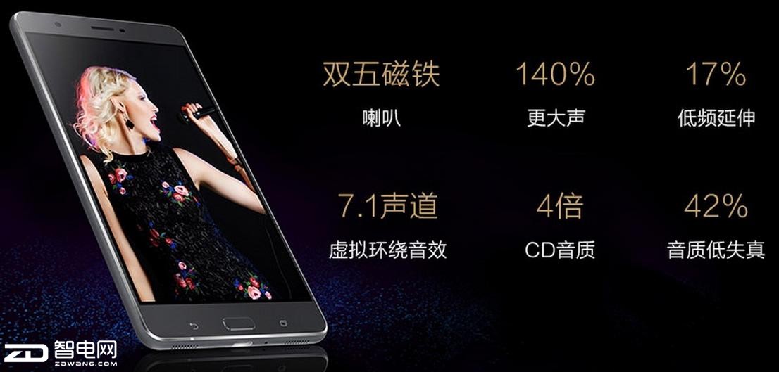 ӰԺ ˶ZenFone 3ս