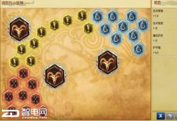 LOLʱ�⼼���ĵ� ���������Ϸ�