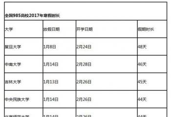 ����һ�꿪ѧ�� ѧϰ��Ϸ�����������ȱʼǱ��Ƽ�