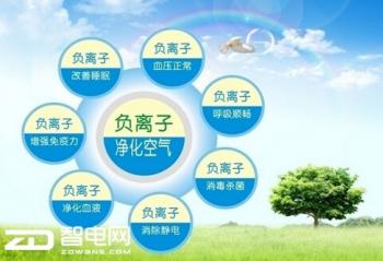 ���������� ��׼�����������й�������־���Ǻò�Ʒ 