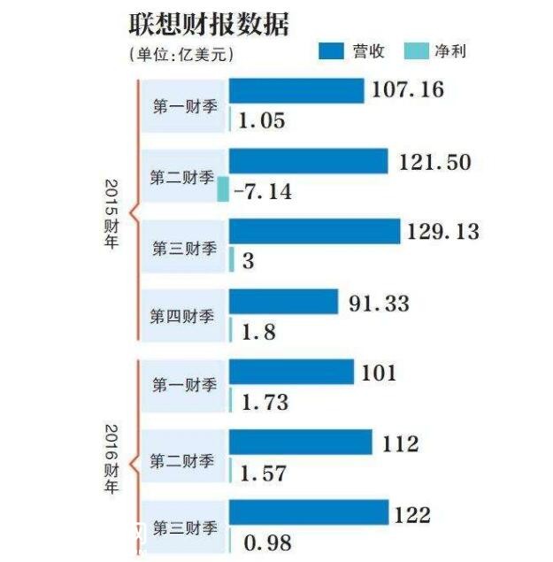 ֻϺȡ 뾻67%