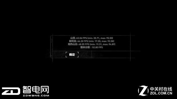 ʼǱһDC-Pro