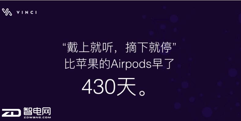 Ʒĸ¶ȳƻAirpods¶ȳƻAirpods 