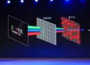 3D电视昙花一现淡出 新贵量子点HDR上位