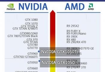 ����������X55ǿ���Ĳ��������� ͬʱ�汸����չ��