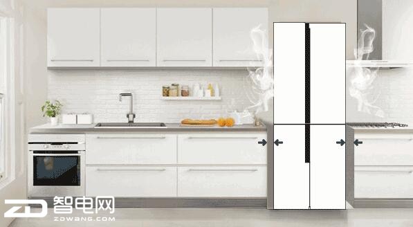 全球首个自由嵌入冰箱标准卡萨帝“造”,AWE将全系落地