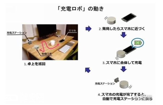 忘记充电?这有个会追着手机自动充电的机器人