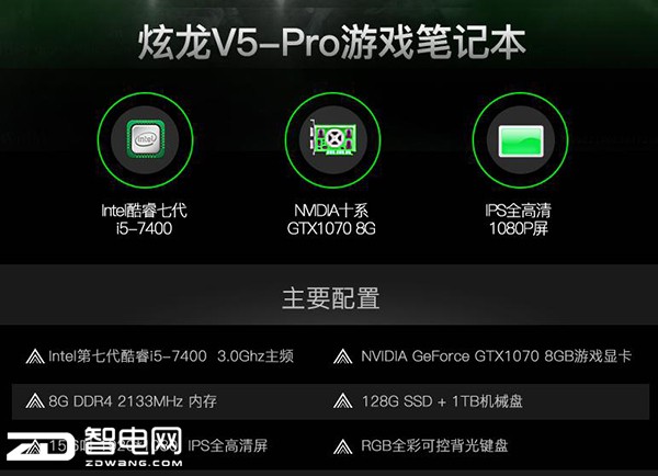 콢V5-ProϷ¼Ԫ