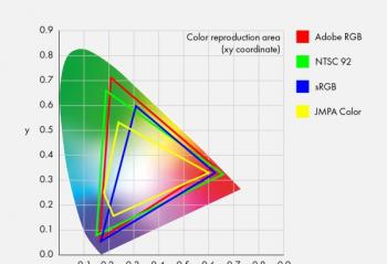 ǳ̸����������DD-Pro����Ļɫ������