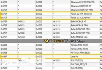 AMDRX500ϵ�Կ������������Լ۱Ȼ���ѡս��