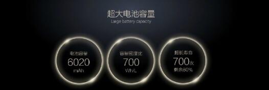 M6SPlus 52վ:6020mAh