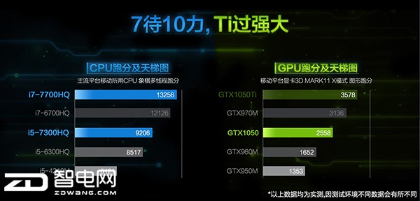 һں󿪹T50Ti  ʡЧʸ