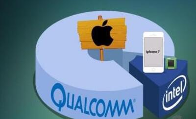 ì ͨѰֹiPhone