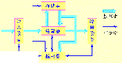 ǿһսK5һϸϷ