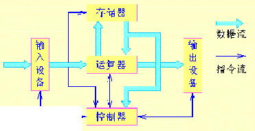 ǿһսK5һϸϷ