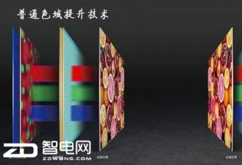 ����OLED��ʾ�����ӵ㡢��ɫ���㶦����ʱ��