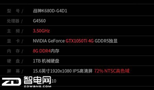 սGTX1050TiԿ