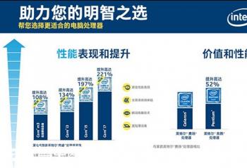 �����ʵ�����������DC-Pro