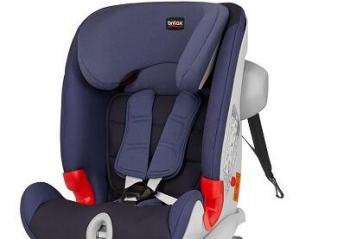 ������һͬ�� ���ӵİ�ȫ���и���Ҫ 