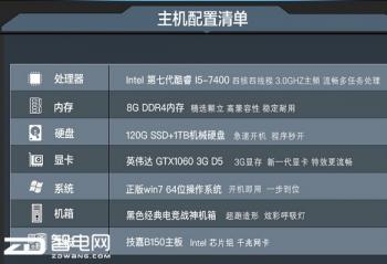 ���������������ս��K5-P63D1�Ƿ�ֵ��һ��