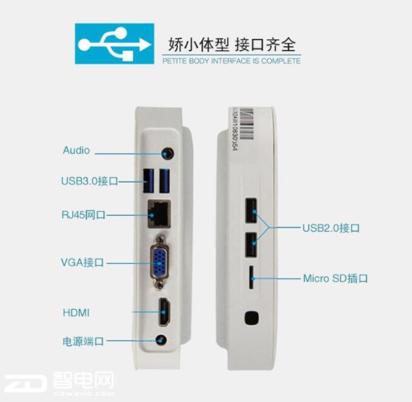  miniPC2 D2һź