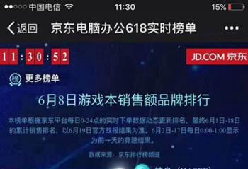 ɫ��ͨ͸��ս�����GTX 1070����չ�����쾡��