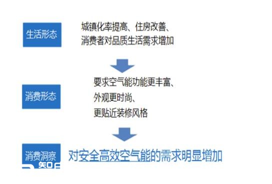 AINI��������� �����ڷ��С���￪�������